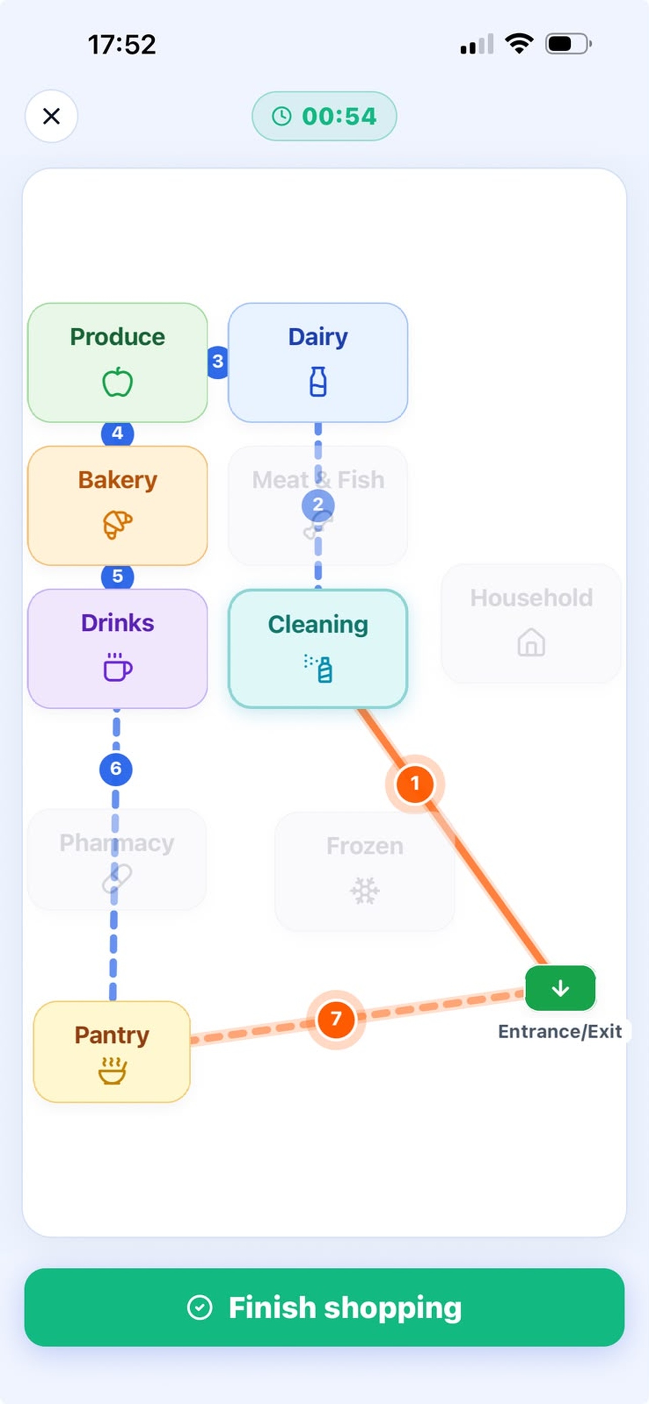 Store map with departments and a numbered route through the store for your shopping list.